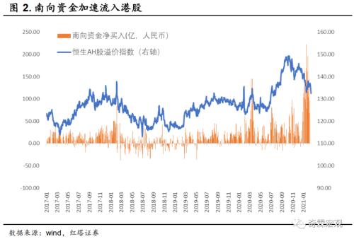 李奇霖 简历 李奇霖：未来港股将有大量的优质标的-3.png