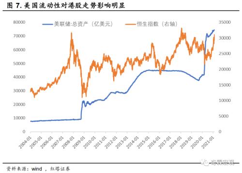 李奇霖 简历 李奇霖：未来港股将有大量的优质标的-8.png