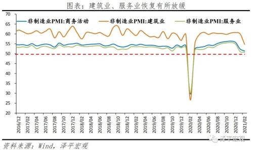 宏观经济数据 泽平宏观：滞胀来了-11.jpg