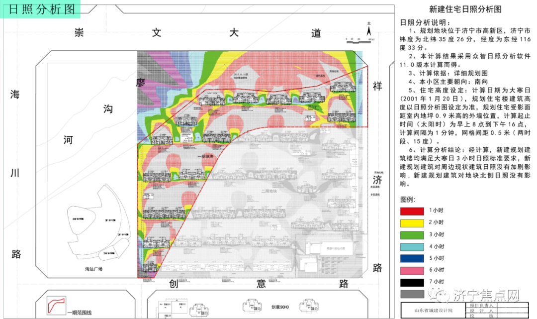 设计居住821户！济宁城东新住宅获批-3.jpg