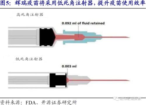 zb 10y 10Y美债破2%风险：美国群体免疫时点，可能大幅提前-7.png