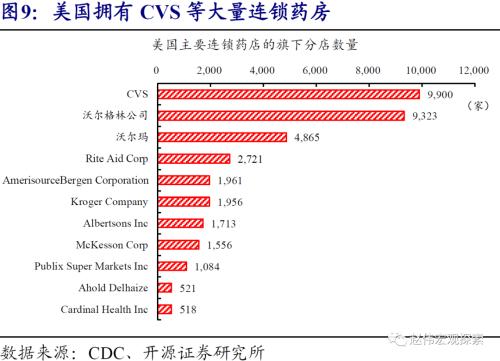 zb 10y 10Y美债破2%风险：美国群体免疫时点，可能大幅提前-12.png