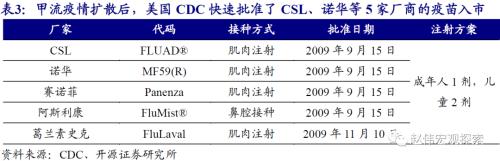 zb 10y 10Y美债破2%风险：美国群体免疫时点，可能大幅提前-9.png