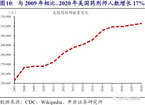 zb 10y 10Y美债破2%风险：美国群体免疫时点，可能大幅提前-13.png