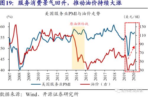 zb 10y 10Y美债破2%风险：美国群体免疫时点，可能大幅提前-22.png