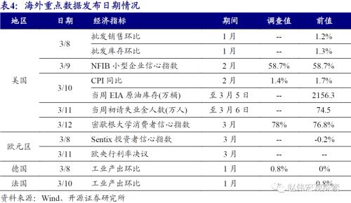 zb 10y 10Y美债破2%风险：美国群体免疫时点，可能大幅提前-26.png