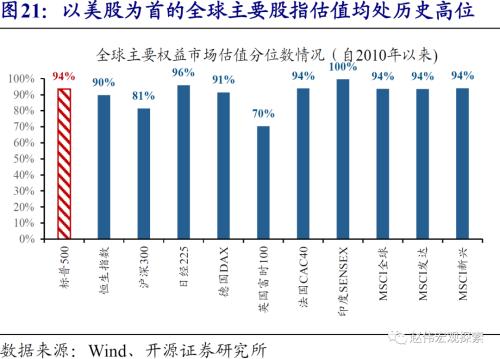 zb 10y 10Y美债破2%风险：美国群体免疫时点，可能大幅提前-24.png