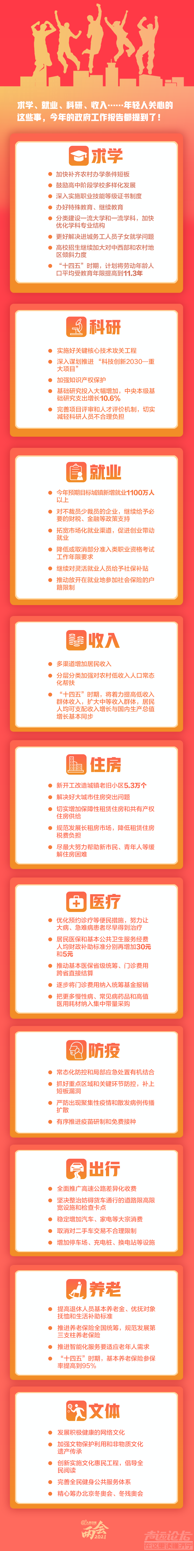 ZF报告提到10个年轻人关心的问题-1.jpg