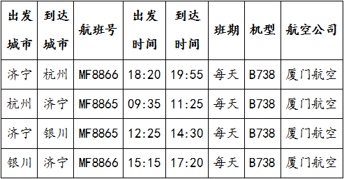 3月28日起，济宁机场即将开通杭州、银川航班-1.png