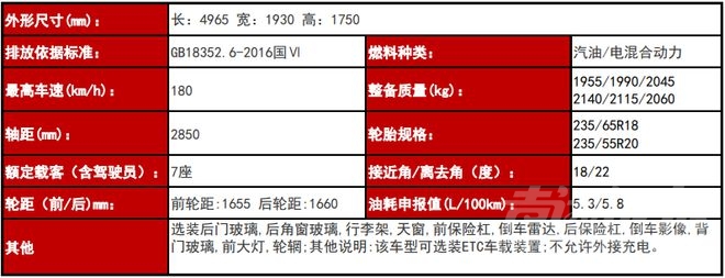 与海外版保持一致 全新汉兰达将在4月亮相-4.jpg