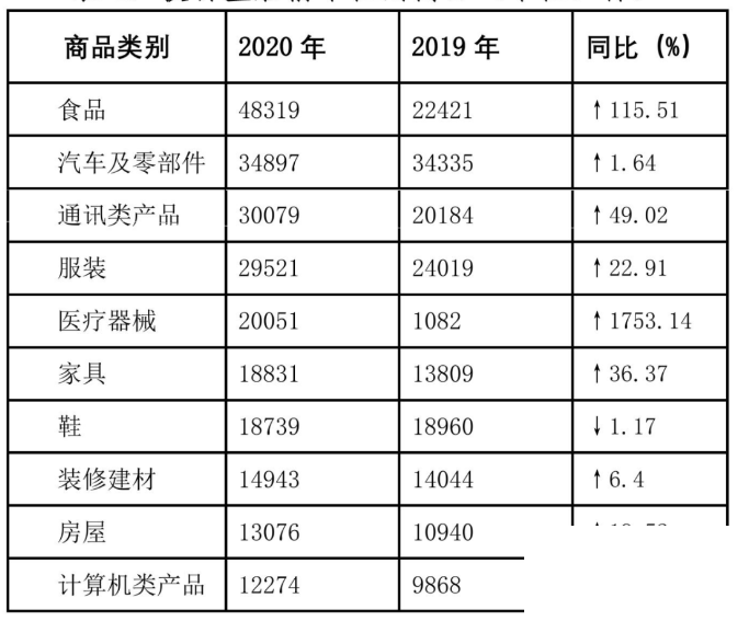 2020年二手车电商黑料大曝光，调低里程、扣留退款、伪增买车贷款遭车主疯狂diss！-3.jpg