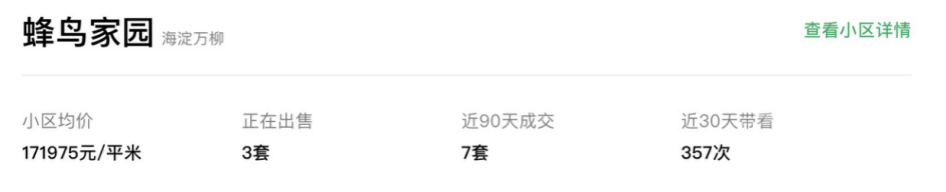 疯狂学区房：50平挂580万，堵车涨到600万，最后620万成交-4.jpg