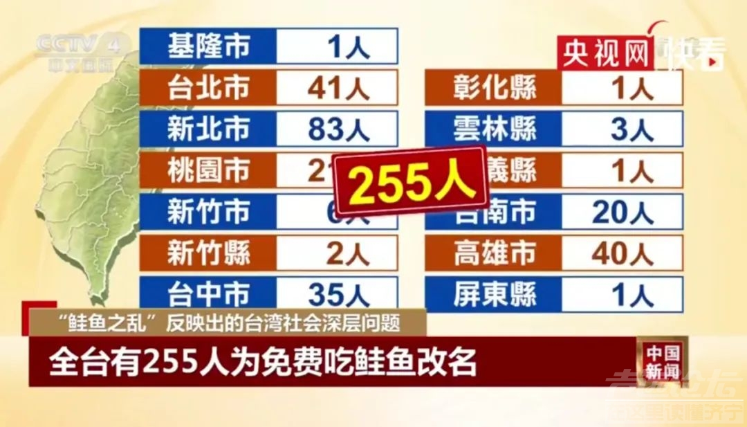 台湾省数百人为白吃改名鲑鱼,好一出大戏!-5.jpg