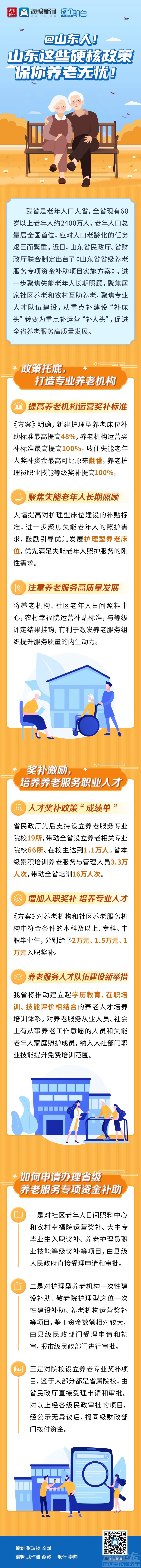 @山东人！山东这些硬核政策保你养老无忧-1.jpg