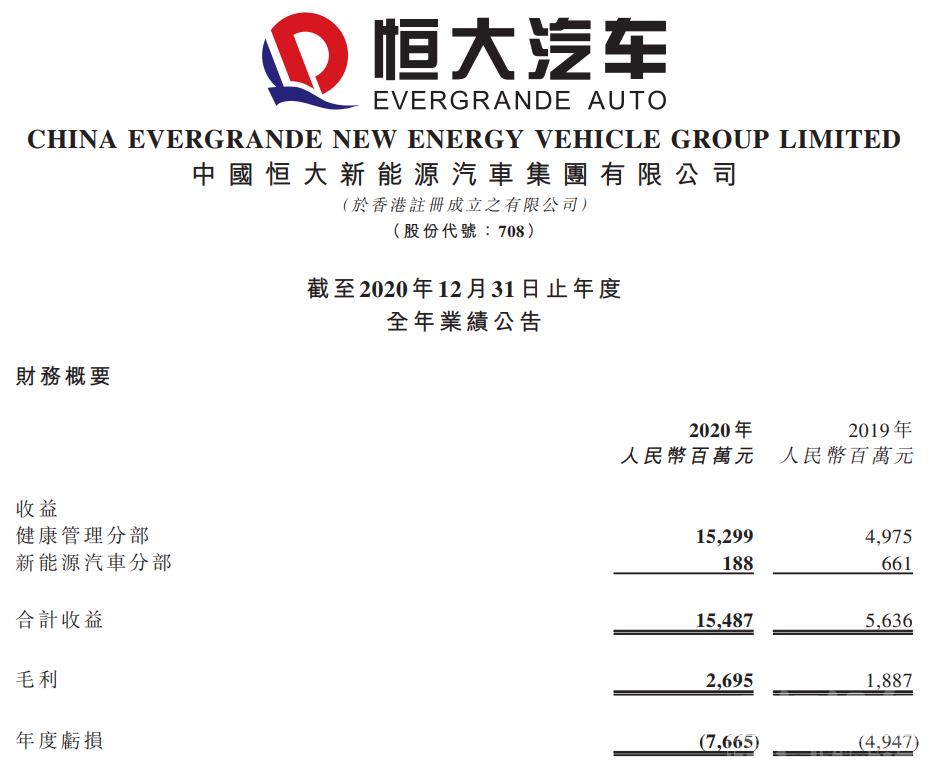 恶意甩锅、纸上造车，这些车企被点名-4.jpg