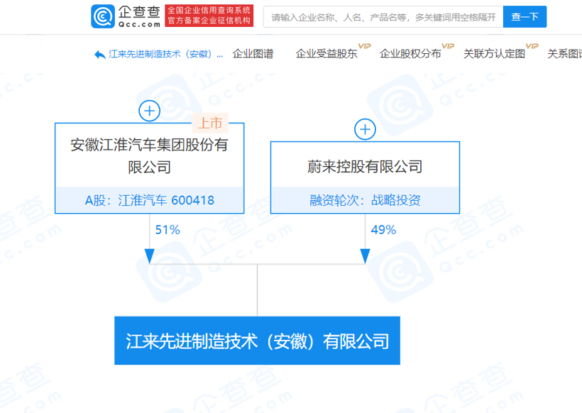 E周看点丨小米豪掷100亿美元造车，蔚来江淮成立“江来制造”-2.png