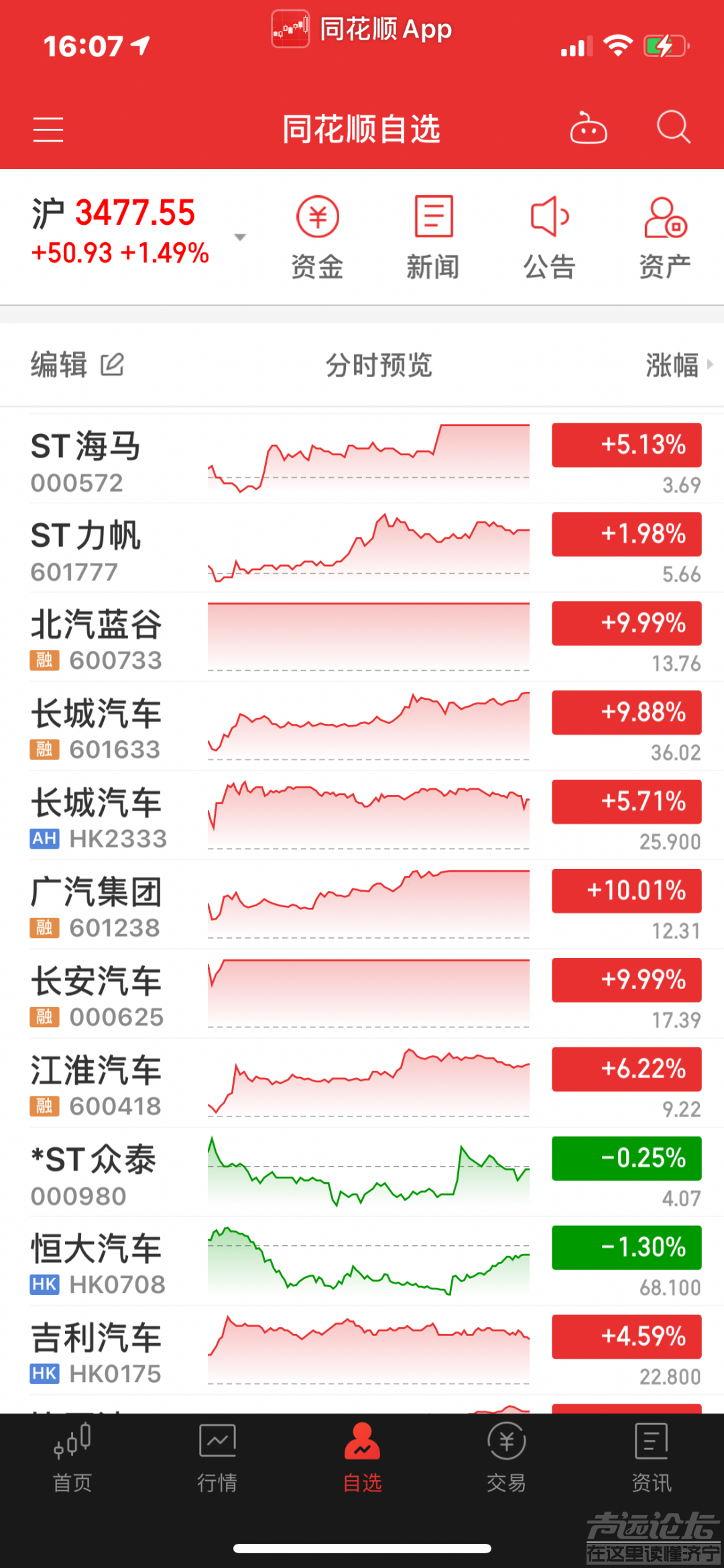 华为正式官宣卖车！-4.jpg