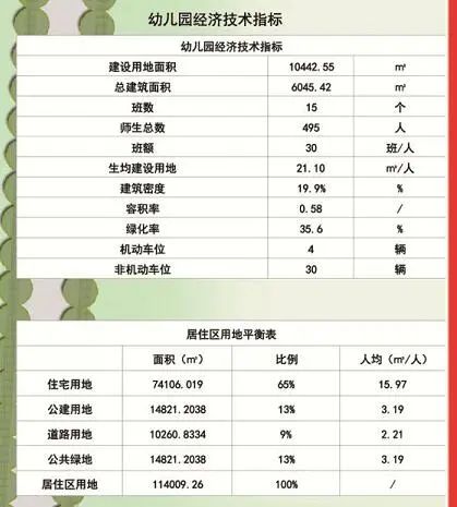 建设路东一项目规划1400户！-9.jpg