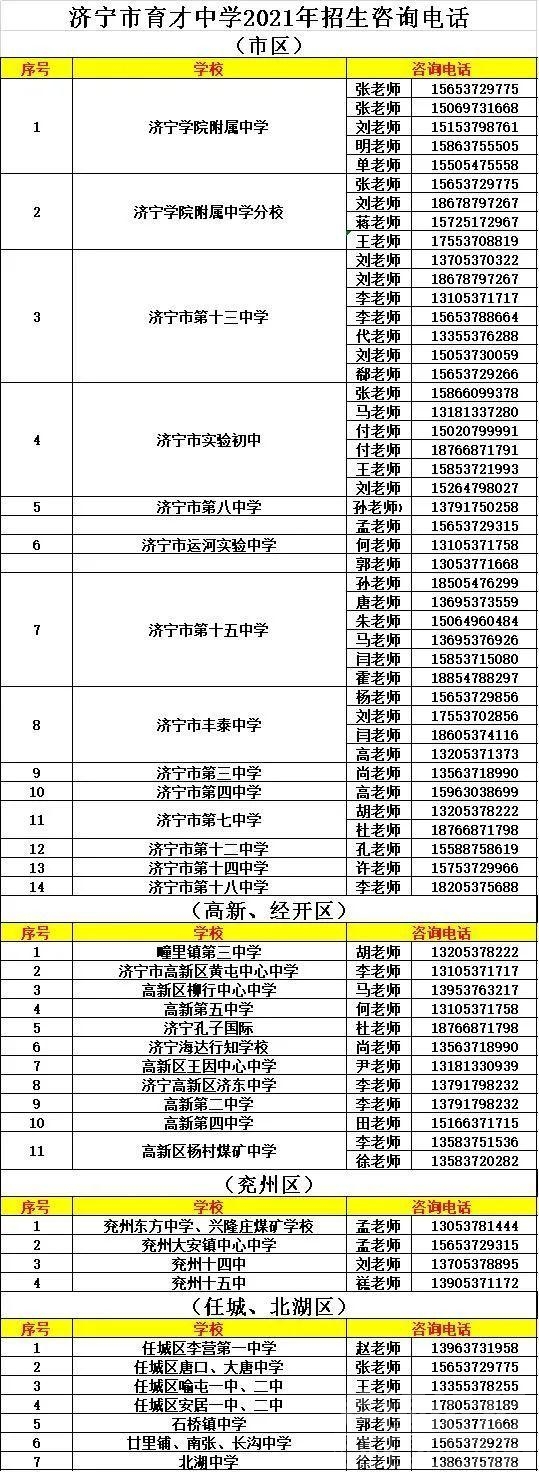 济宁这两所高中公布招生咨询电话-2.jpeg