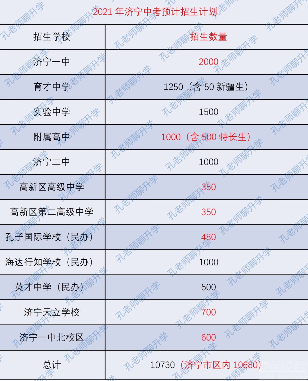 2021年中考招生计划-1.jpg