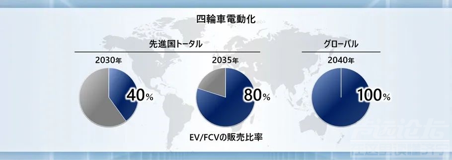 又一车企宣布将只销售电动车-2.jpg