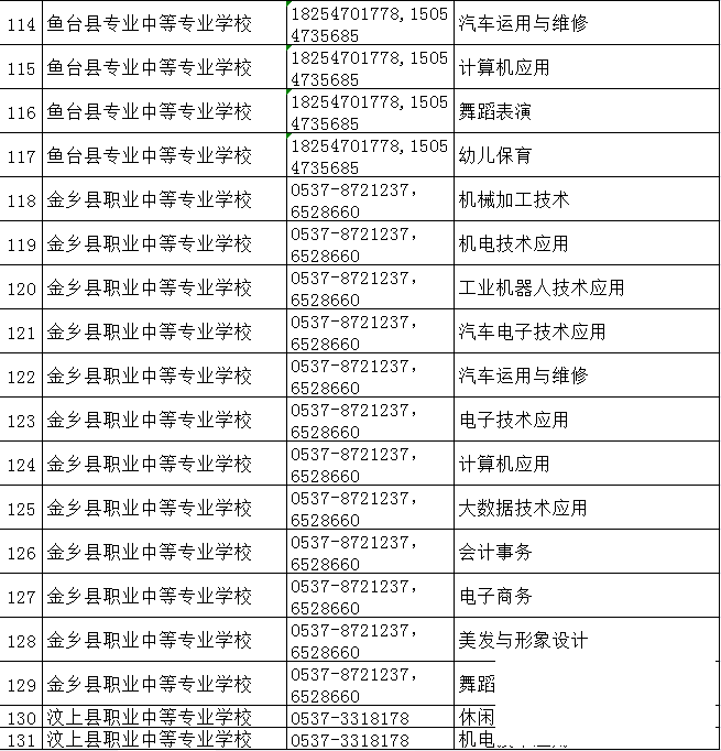 公示 ▏济宁市2021年中考招生中等职业学校及专业-7.png