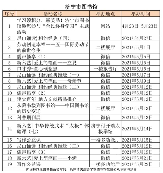 济宁市图书馆、文化馆五月份文化活动预告出炉-2.jpg