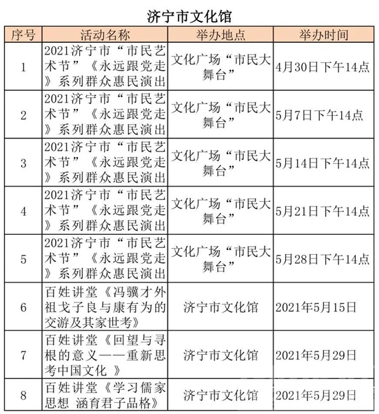 济宁市图书馆、文化馆五月份文化活动预告出炉-2.jpg