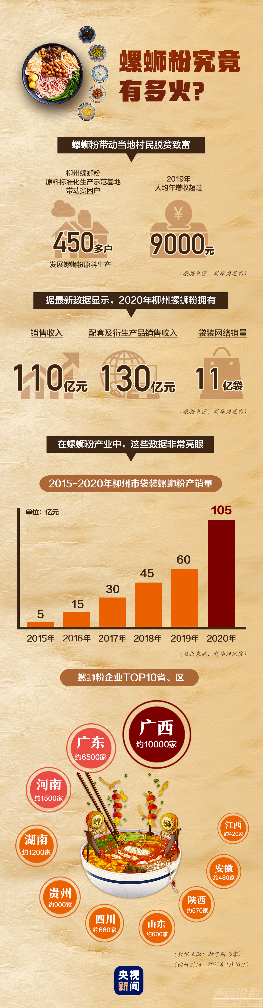 “身价”110亿元！济宁的夹饼能学习一下吧-2.jpg