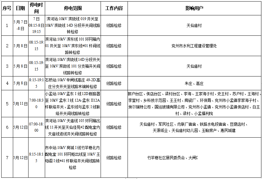 停电通知！-1.jpg