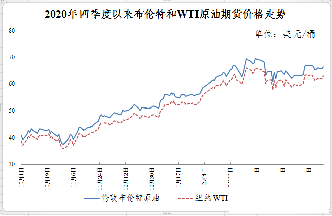 油价要涨！明起，加满一箱油将多花……-2.jpg