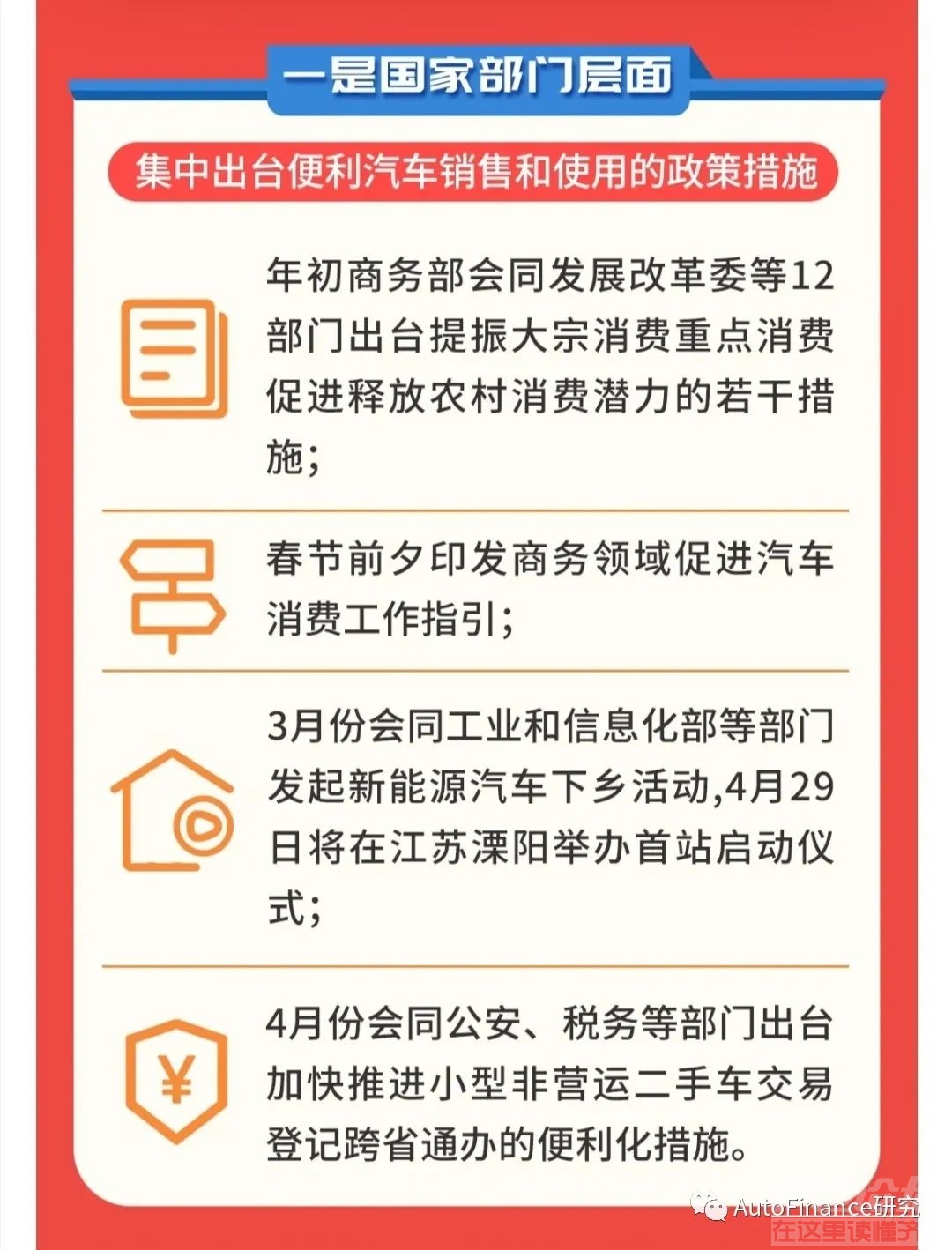 商务部官宣，新一轮汽车消费刺激政策即将启动-2.jpg