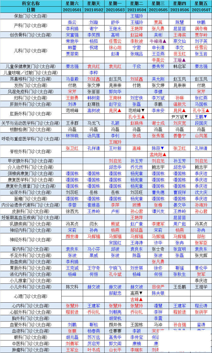 附院太白湖院区五一开业-2.jpg