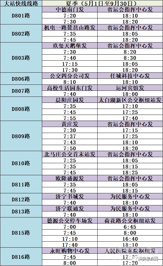 5月1日起，济宁大站快车线路执行夏季运营时间-1.jpg