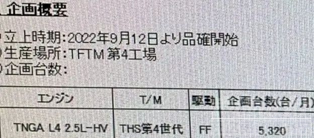 日子近了 国产丰田塞纳白车身谍照曝光-4.jpg