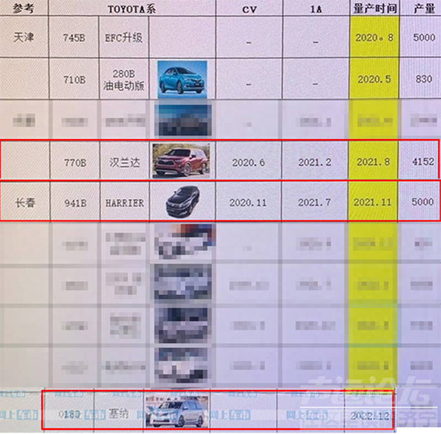 日子近了 国产丰田塞纳白车身谍照曝光-5.jpg