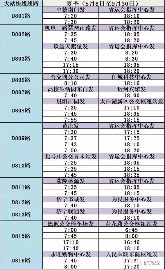 乘客注意！5月6日起，大站快车线路执行夏季运营时间-1.jpg