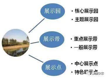 国家期刊《雕塑》杂志评 高水平建设济宁南旺大运河国家文化公园-1.jpeg