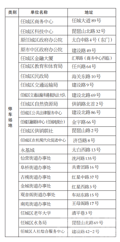 任城1300个“共享车位”全都开放给你-6.png