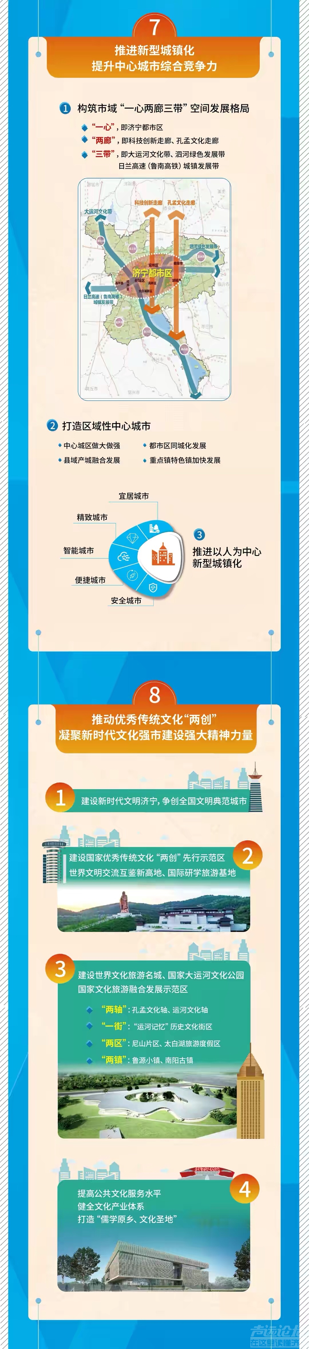 谋篇布局谱新章！一图读懂济宁“十四五”规划纲要-5.jpg