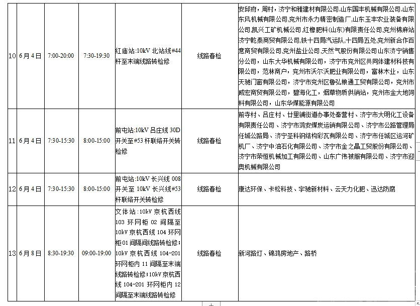 6月份停电计划来了，济宁这些区域受影响-3.jpg