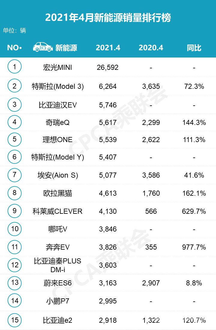 特斯拉股价大跌！！一夜缩水近2000亿-4.jpg