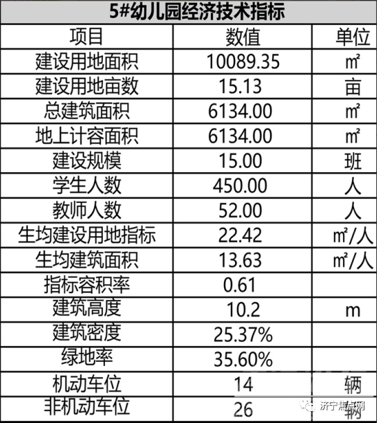 太白湖新区新商住新项目来了！-3.jpg