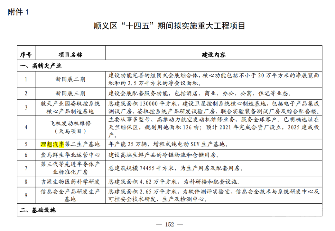 “吞并”北京现代工厂实锤？理想汽车急招工厂长等职位-8.jpg