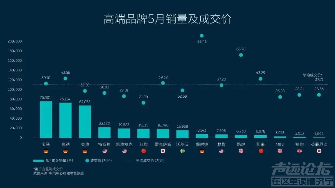 想不到！捷豹将转型超豪华品牌竞争宾利保时捷-2.jpg