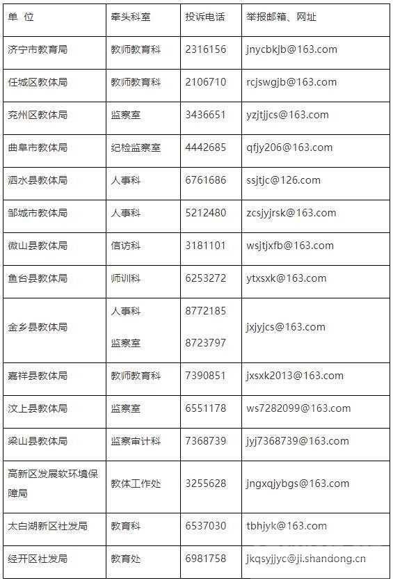 济宁严查有偿补课，举报方式公布！-1.jpeg