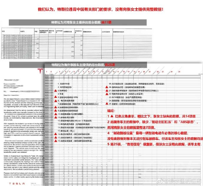 特斯拉真的“刚”？快把消费者弄成专家了，自己却装“无知”-3.jpg