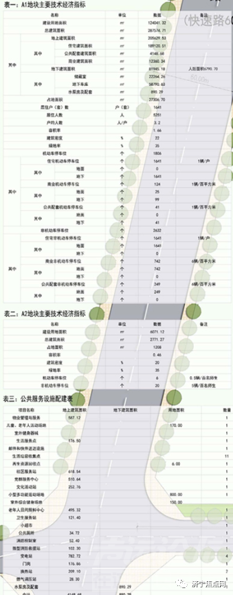 济宁城区又一棚改项目来了！-2.jpg