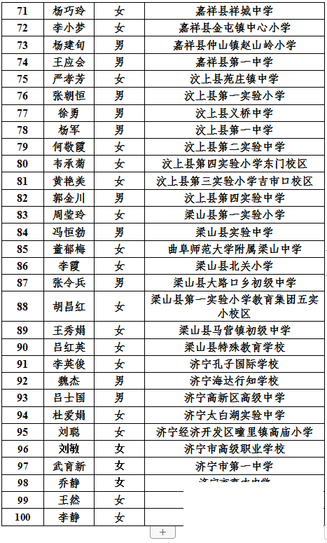 正在公示，济宁这些老师上榜！-5.png