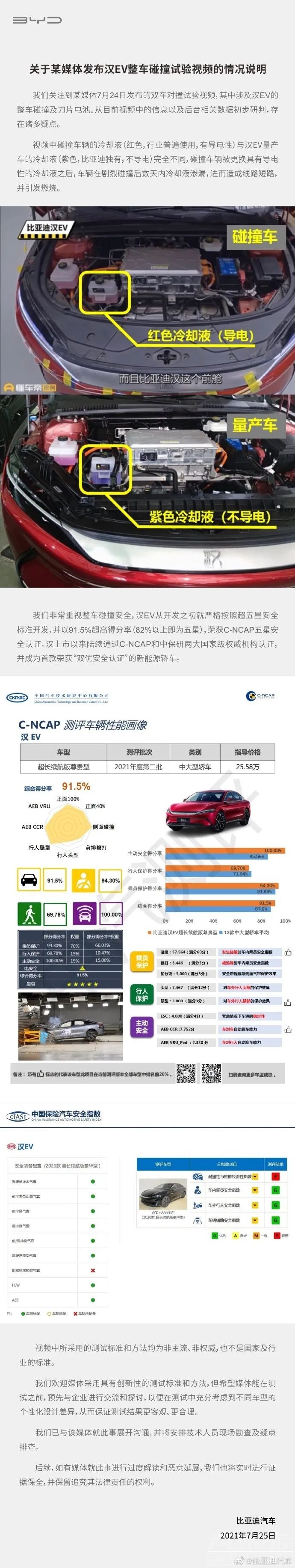 汉EV碰撞有“猫腻”？懂车帝最新声明-3.jpg